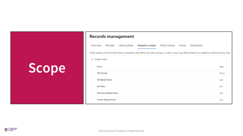 Microsoft 365 Records Management in the Post COVID Era